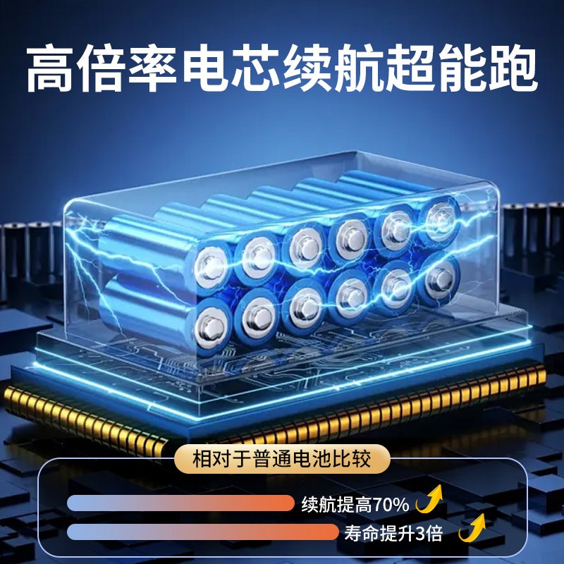 定制锂电池48V60V72V电动老头乐三轮车二轮车宁德电芯