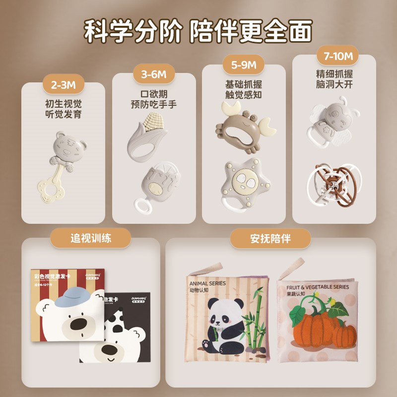 新生的儿见面礼盒初生婴儿玩具0到6个月以上12满月宝宝礼物1摇铃3
