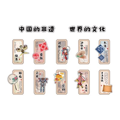 幼儿园环创中国非遗传统文化主题墙面装饰材料成品楼梯画室布置贴