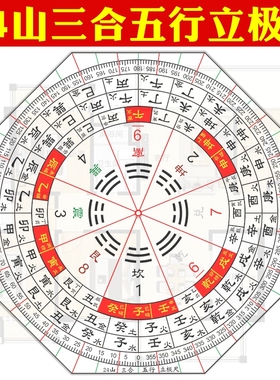 二十四山立极尺罗盘三合立极规24山高精度绘图尺透明罗盘专业测量