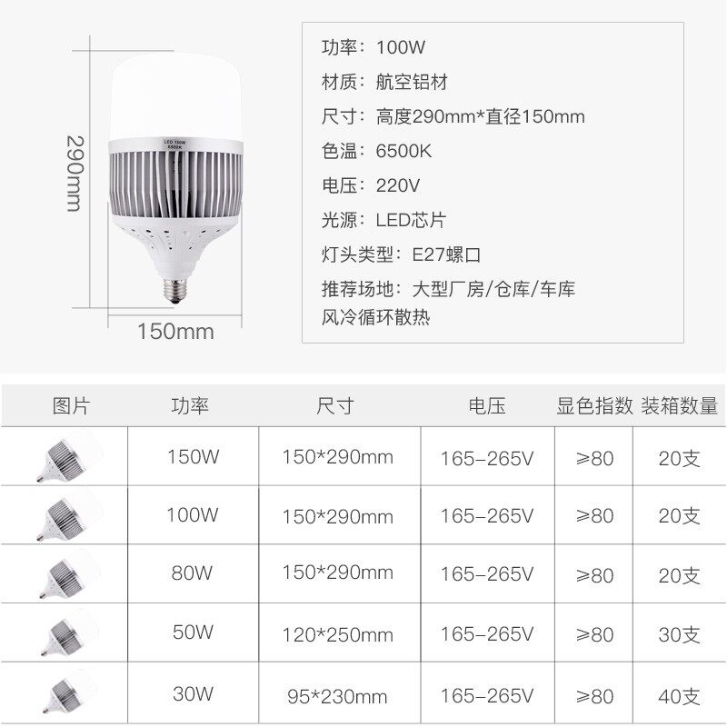 led灯泡100W家用超亮螺丝口e27厂房车间仓库大功率照明球泡节能灯