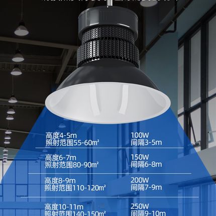 led工矿灯100W超亮鳍片灯室内200瓦厂房仓库车间照明灯防眩目吊灯