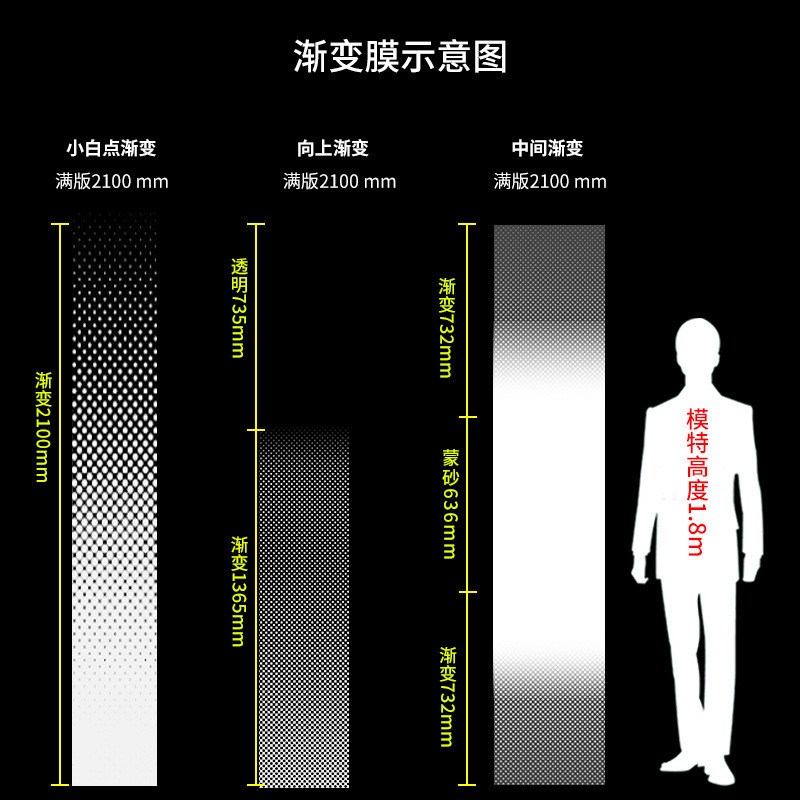 渐变玻璃贴家用窗户玻璃膜防爆膜窗户浴室移门淋浴房防爆建筑膜
