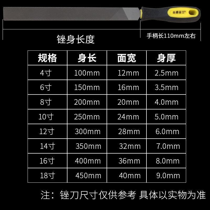 扁锉平板锉刀钢锉打磨金属铁铜铝不锈钢大板锉挫刀钳工平锉木工搓