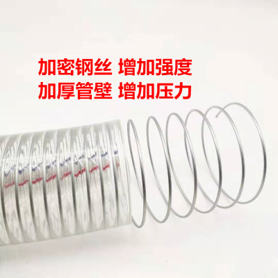 pvc带钢丝软管透明管耐高温耐腐水管加厚25/50/32mm油管1/1.5/2寸