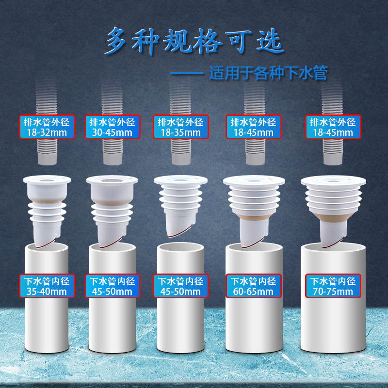 热销下水管防臭密封圈厨房洗手盆洗衣机排水管堵口防异味返防反臭