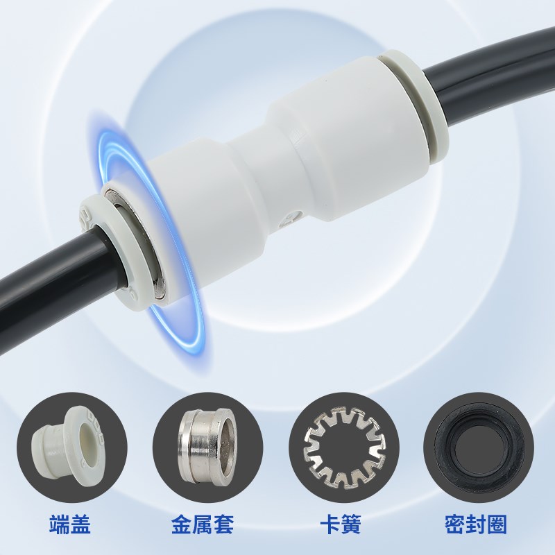 热销气管等径变径直通三通五通接头KQ2L/H/T/U/TW/TY/D/LU/UD/TX0