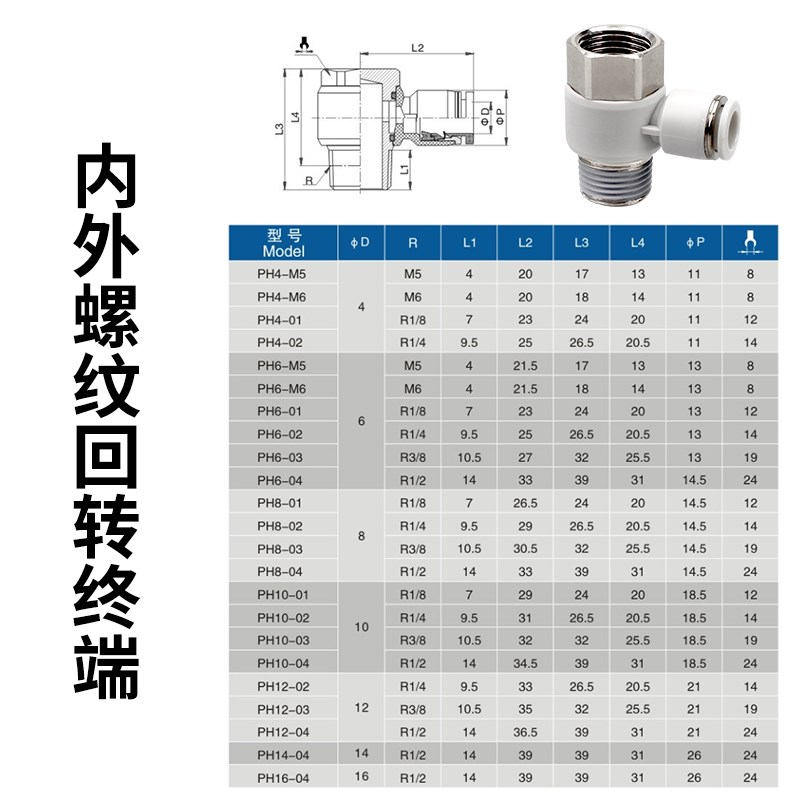 热销螺纹串联气管接头12-04内外牙三通PHF4-01 10/8/6-01 02 03快