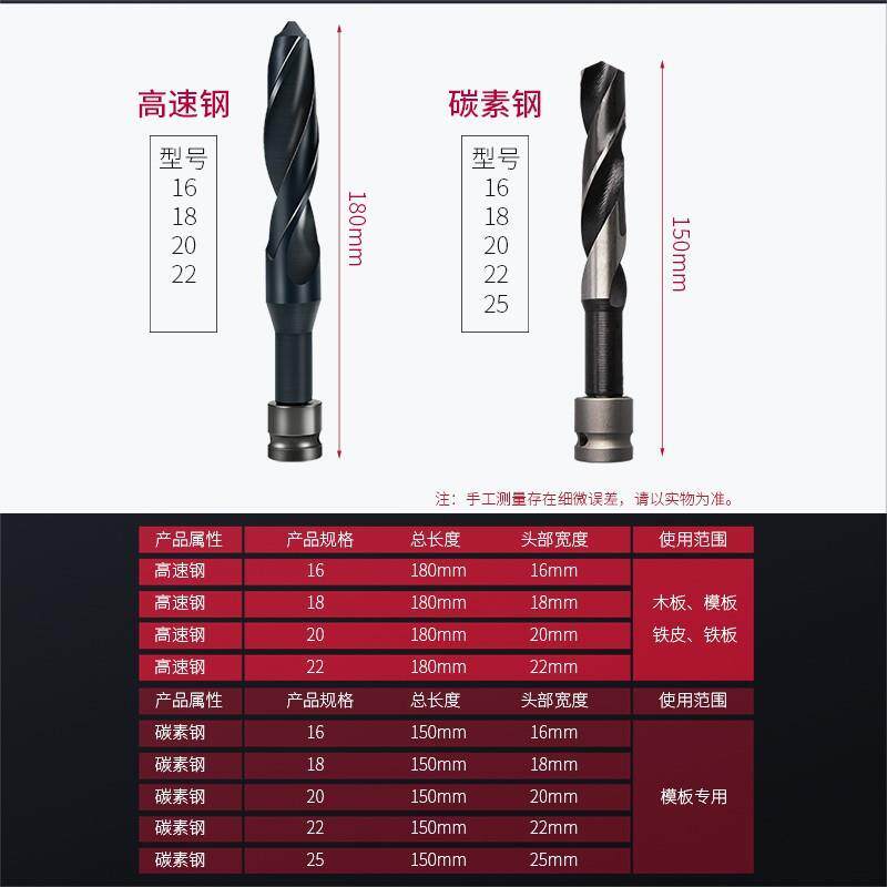 热销转头电动扳手麻花钻头高速钢22木工打孔专用25电板手1820加长
