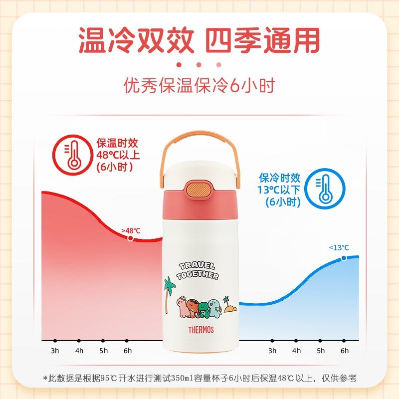 热销膳魔师儿童保温水杯女孩吸管学饮外出喝奶上幼儿园小学男生壶