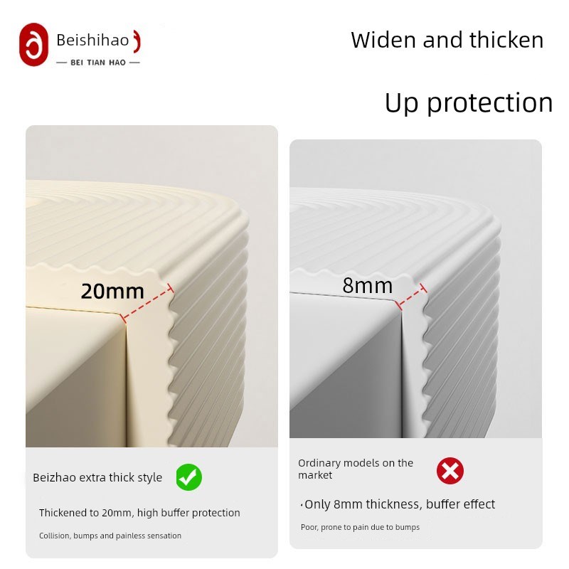 热销采购产品防撞条,加厚护角条,护边垫,儿童窗台枕边软袋,防