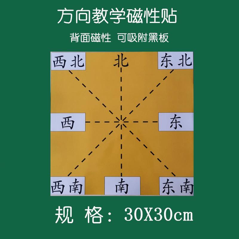 方向方位教学磁性贴 东南西北方位坐标软磁贴 小学数学磁性教具