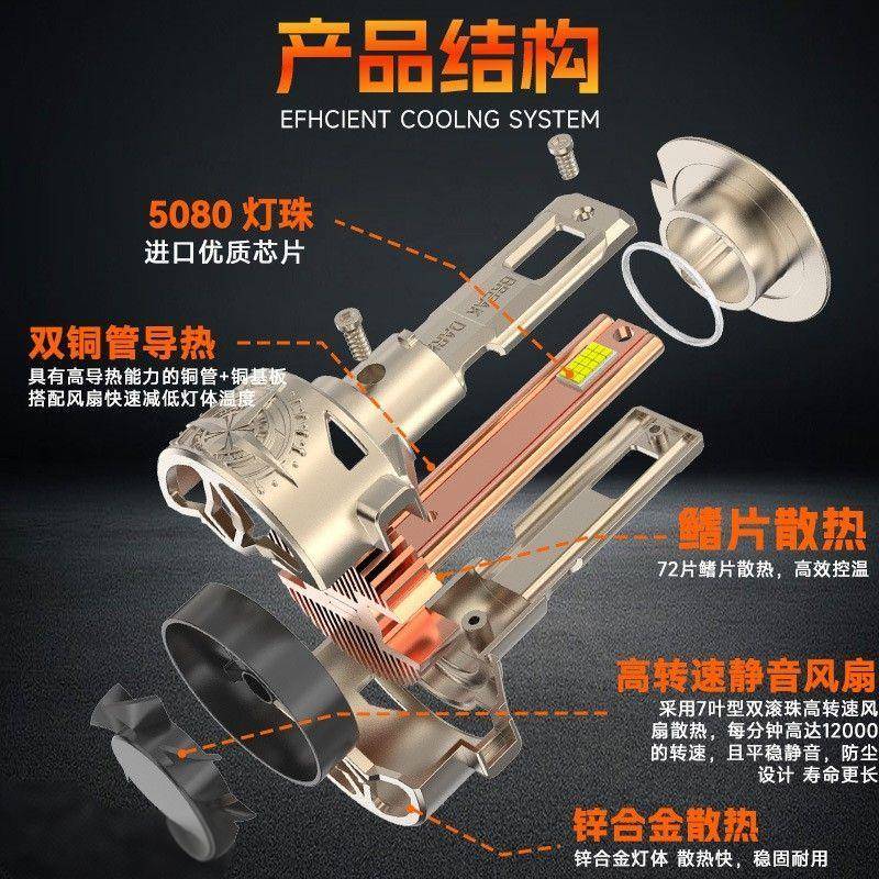 24V大灯卡车大灯聚光大功率改装强光前照灯大灯灯泡H1H4H7