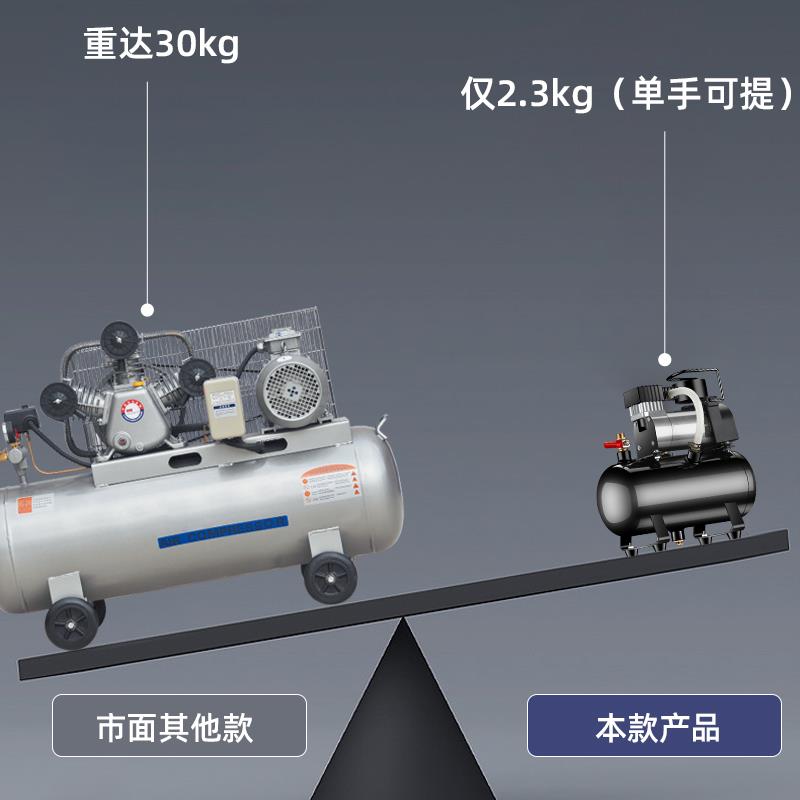 12迷你空压机高压小型220v家用电动充气泵车载汽车用打气泵便携式