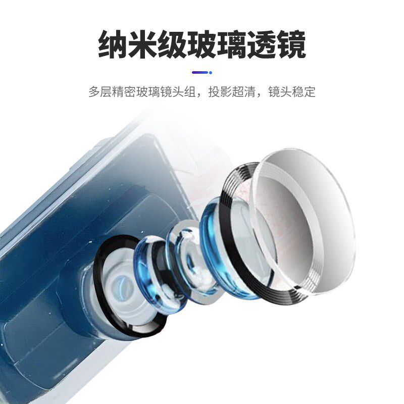 适用奔驰后视镜迎宾灯C级E级A级B级S级GLC/EQC改装投影照地光毯灯