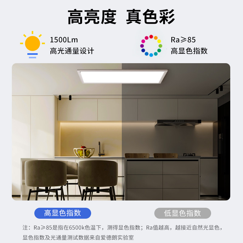 集成吊顶led灯厨房卫生间灯300X600吸顶灯铝扣板嵌入式平板灯照明,家装灯饰光源,厨卫/阳台/玄关/过道吸顶灯,淘宝优惠券,粉丝福利购,淘宝优惠卷