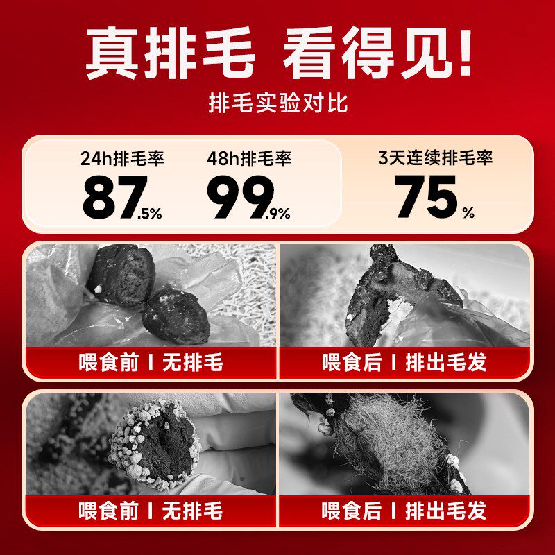 添赐力护肠排毛120片化毛球片猫草片吐毛球猫咪专用化毛膏化猫片