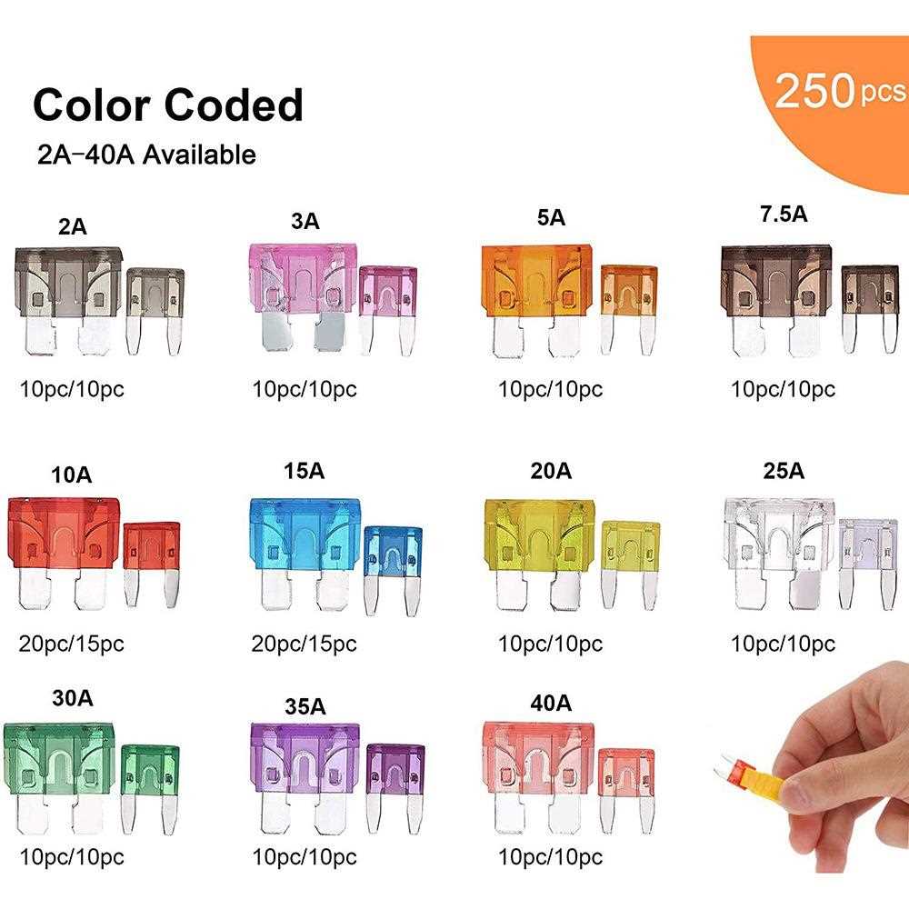 直销新款跨境供应 250pcs 汽车锌铝片保险丝中小号带黄色夹子插片