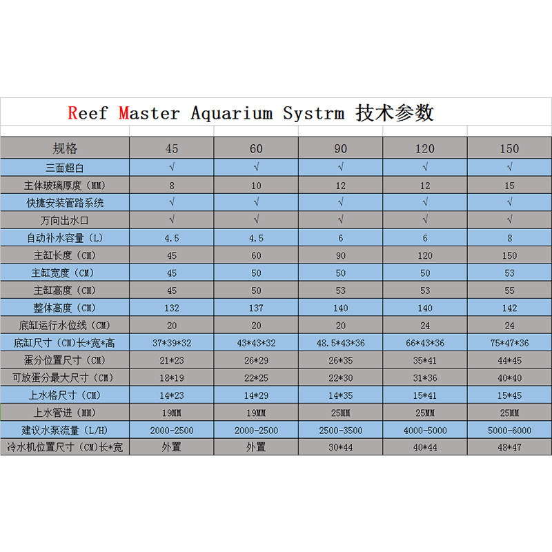 蓝甸REEFMASTER海水鱼缸珊瑚缸