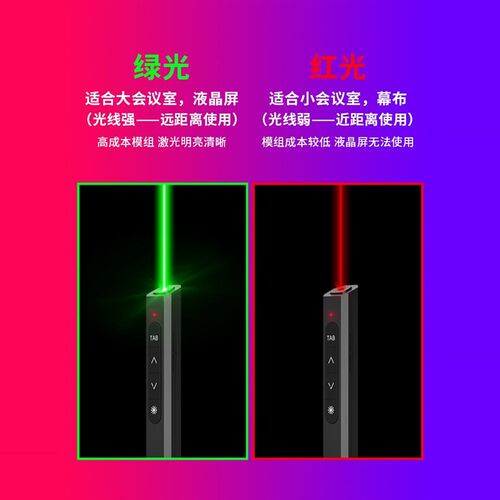 惠斯特G6 ppt翻页笔绿光高亮激光灯笔投影笔教鞭遥控笔多媒体教学