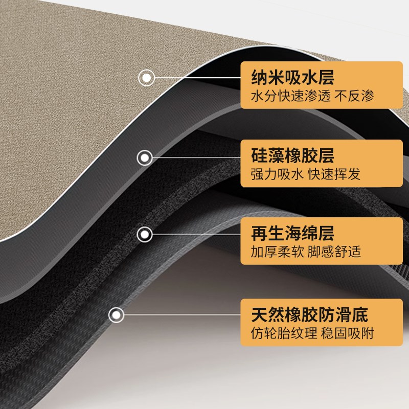 热销厨房地垫防油防水硅藻泥吸水垫家用防滑免打理地面整铺地毯