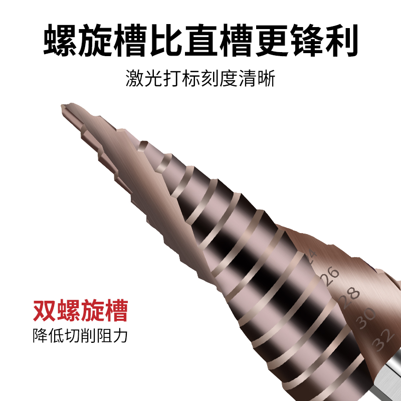 热销宝塔钻头阶梯钻1/4多功能打孔塔型锥形钢铁不锈钢金属开孔器