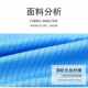 热销安达通车间工作帽大工帽无尘帽耐磨耐洗工厂防尘帽小工帽深蓝