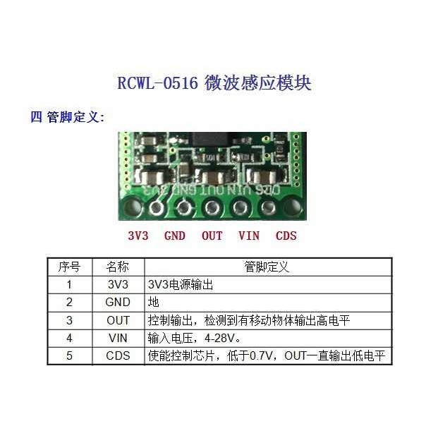 新款直销RCWL-0516 微波雷达感应开关模块 人体感应模块 智能感应