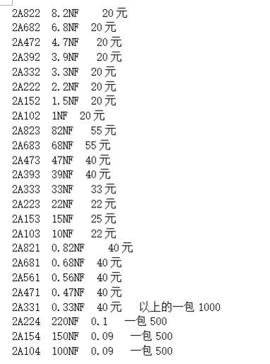 100V绦纶电容 样品包 2A104J 101 102 103 100NF 涤纶电容器