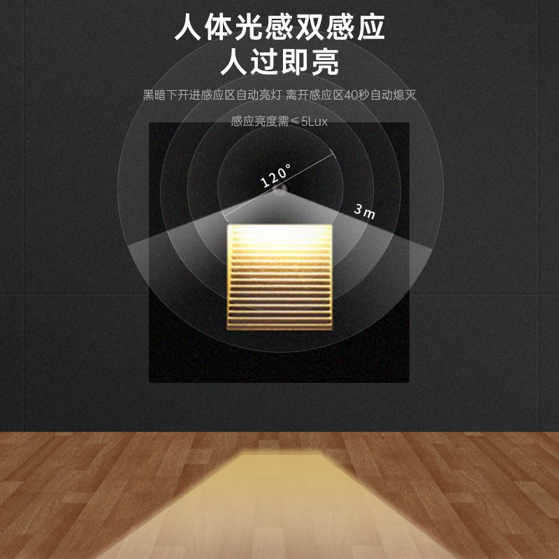过道86型嵌入式  led人体感应智能地脚灯酒店台阶踏步楼梯起夜灯