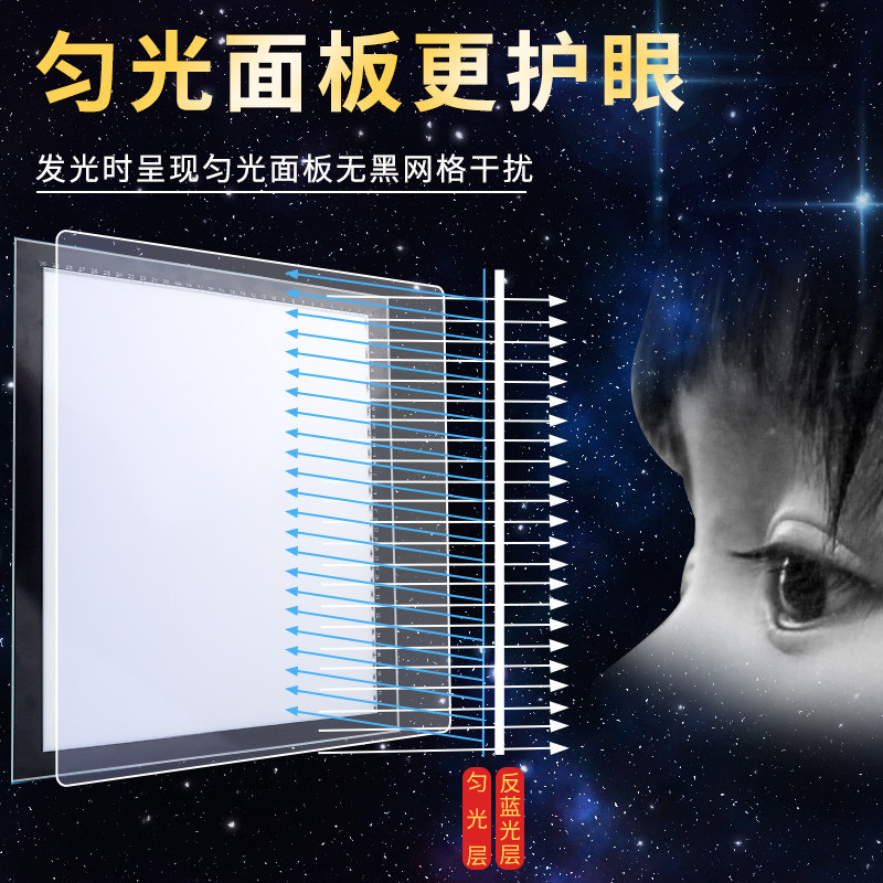 LED拷贝台A3透写台A2美术生专用专业级画画A4拷贝板透光板临摹绘