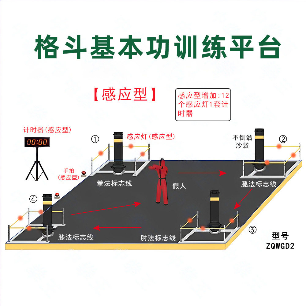 总部大纲格斗基本功考核平台 智能感应型不倒翁沙袋U型线