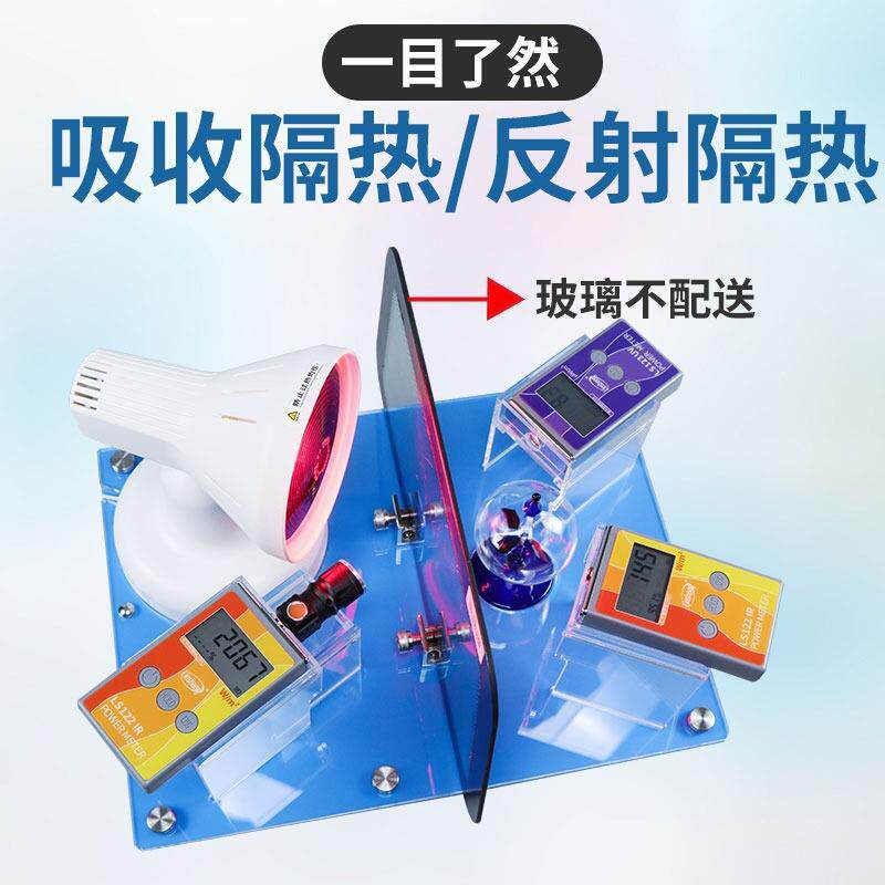 林上FS3150太阳膜隔热展示套件SK1150威固魔镜演示台能量仪