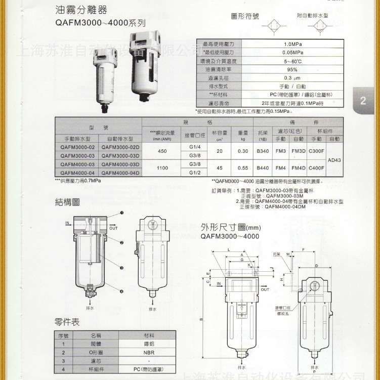 上海新益SQW油雾分离器QAFM4000-03D QAFM4000-04D自动油雾分离器