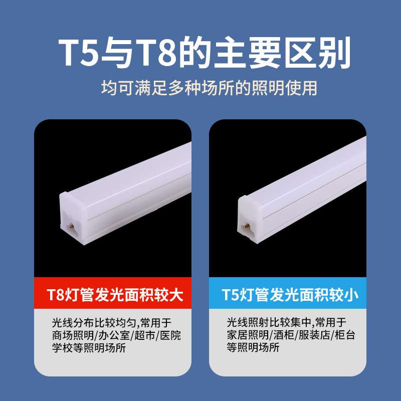 厂家 led灯管t5方形一体化t81.2米灯槽应急支架灯全塑高亮节能