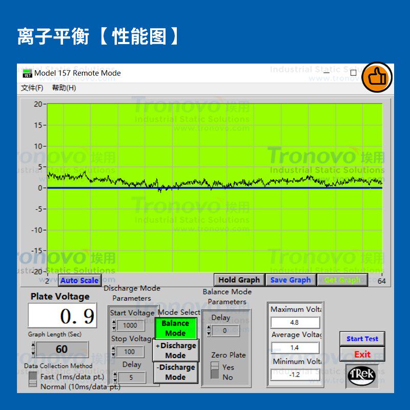 埃用TF4060A高频离子风机除静电悬挂自洁离子风扇工业静电消除器