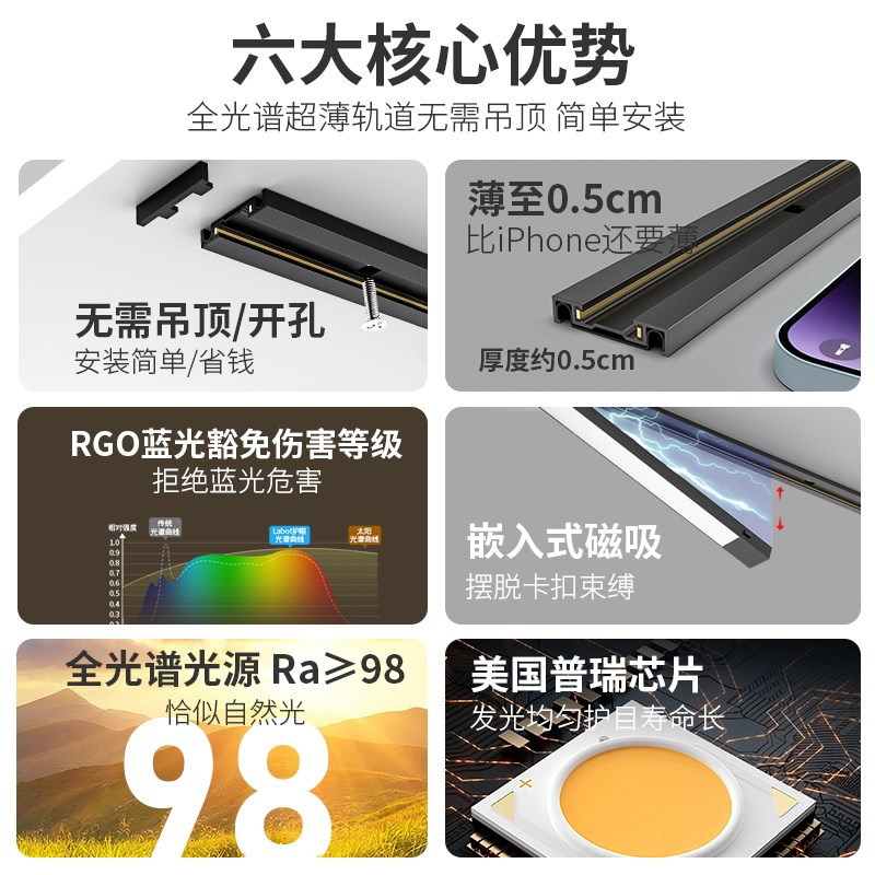 全光谱超薄明装磁吸轨道灯天花线条泛光灯客厅卧室过道无主灯照明