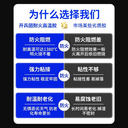 耐高温密封胶耐火阻燃固定胶1380度锅炉烟囱道高温防火玻璃胶强力