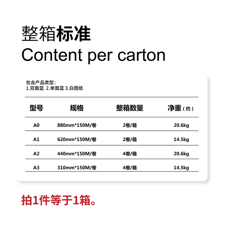 双面蓝图纸80克3寸芯150MA0/A1/A2/A3双蓝图卷纸专业工程图纸整箱