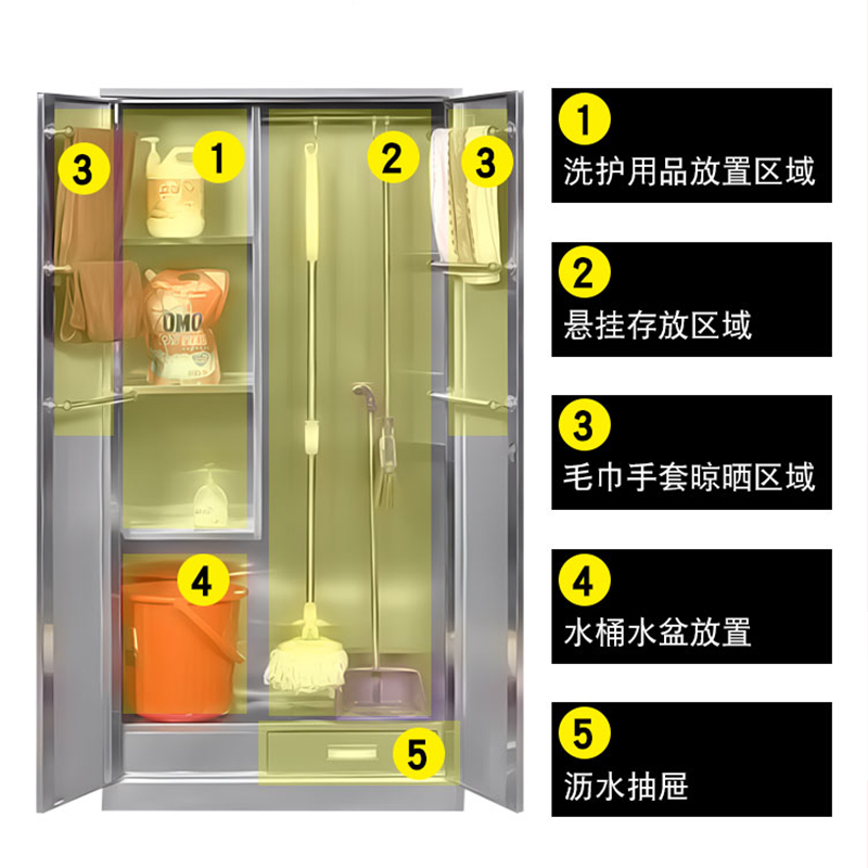 304不锈钢清洁柜卫生工具收纳柜酒店保洁员拖把扫把收纳柜杂物柜