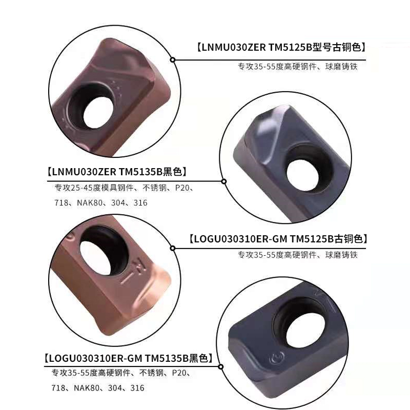 双面快进给铣刀片开粗LOGU030310ER京瓷高转速MFH03R铣刀杆铣刀盘