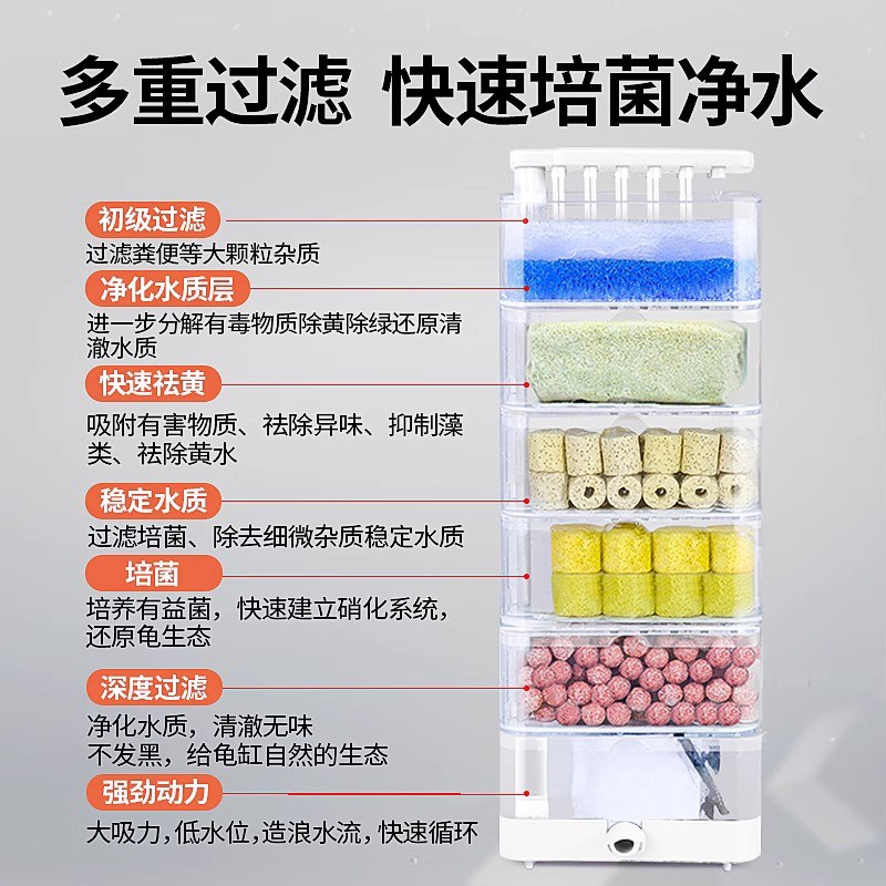 龟缸过滤器乌龟低水位净水器内置水循环滴流过滤盒三合一吸粪便器