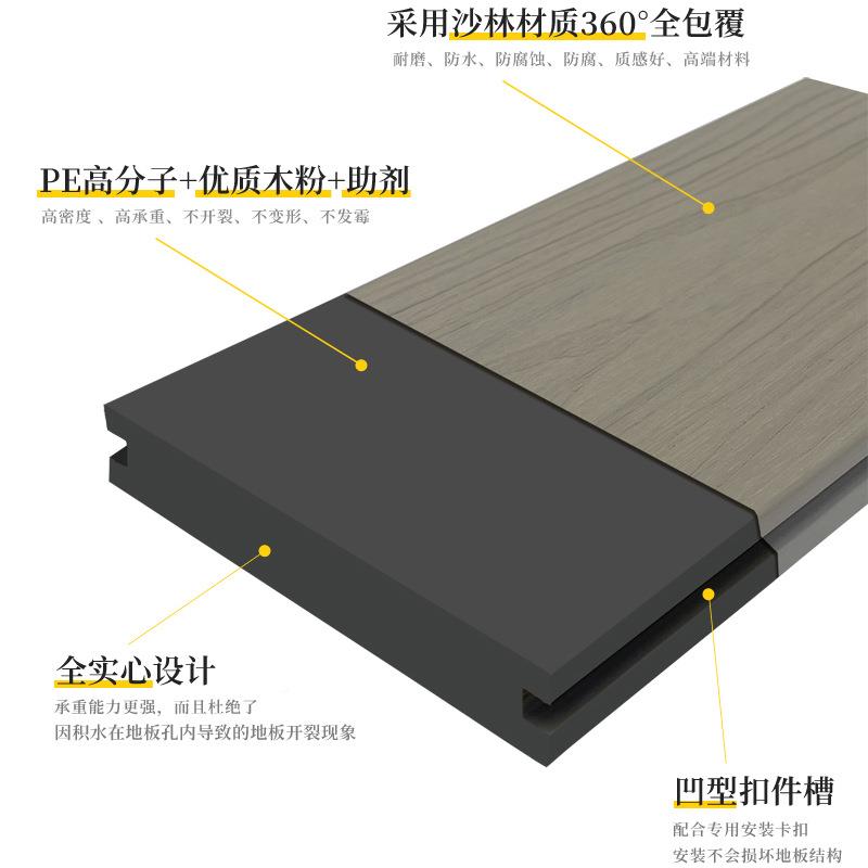实心户塑外共挤塑木板防腐防室外露台别墅庭院BAP地花园高端木水