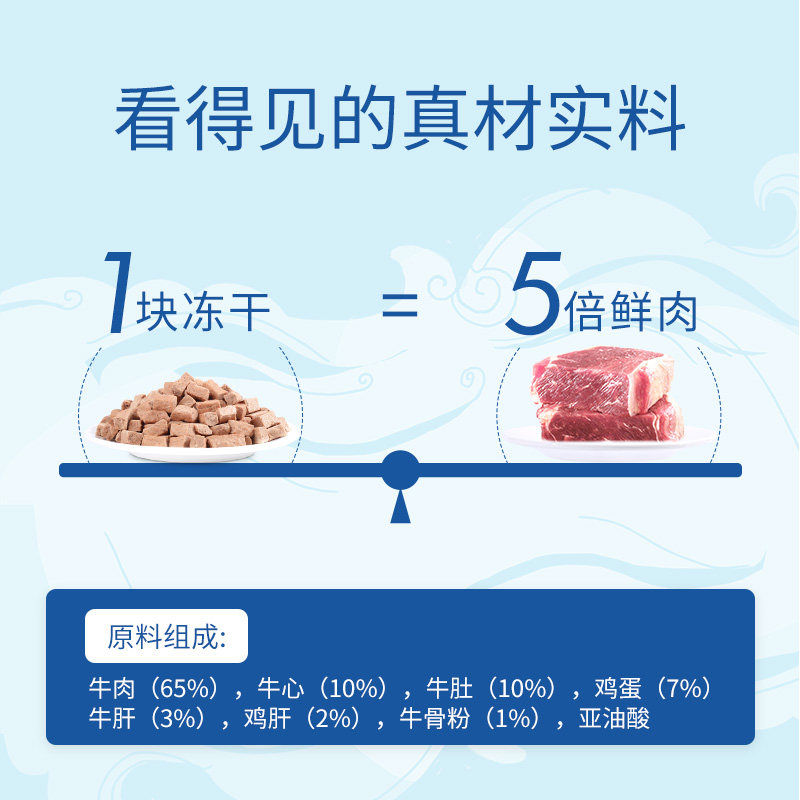 爱立方牛肉冻干猫粮猫咪成猫幼猫主食牛肉冻干生骨肉猫粮