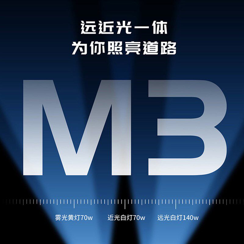 石栏摩托车LED透镜切线射灯140W电动车改装前杠雾灯M7远近强光M3