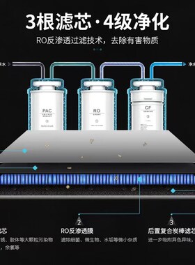 通用滤芯适用于卫来士智卫宾W12/W16反渗透净水机RO膜PAC活性炭
