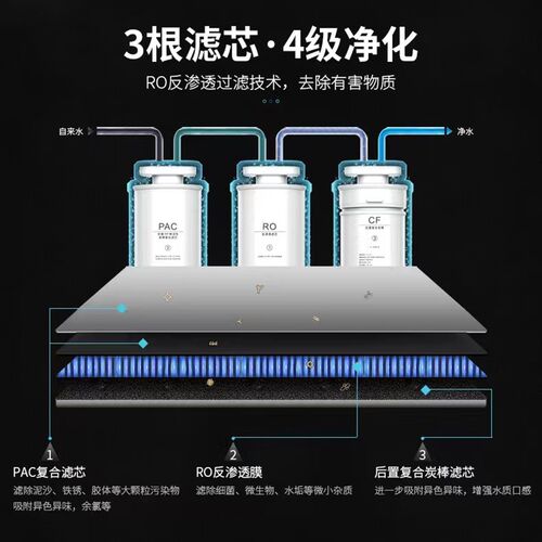 通用滤芯适用于卫来士智卫宾W12/W16反渗透净水机RO膜PAC活性炭