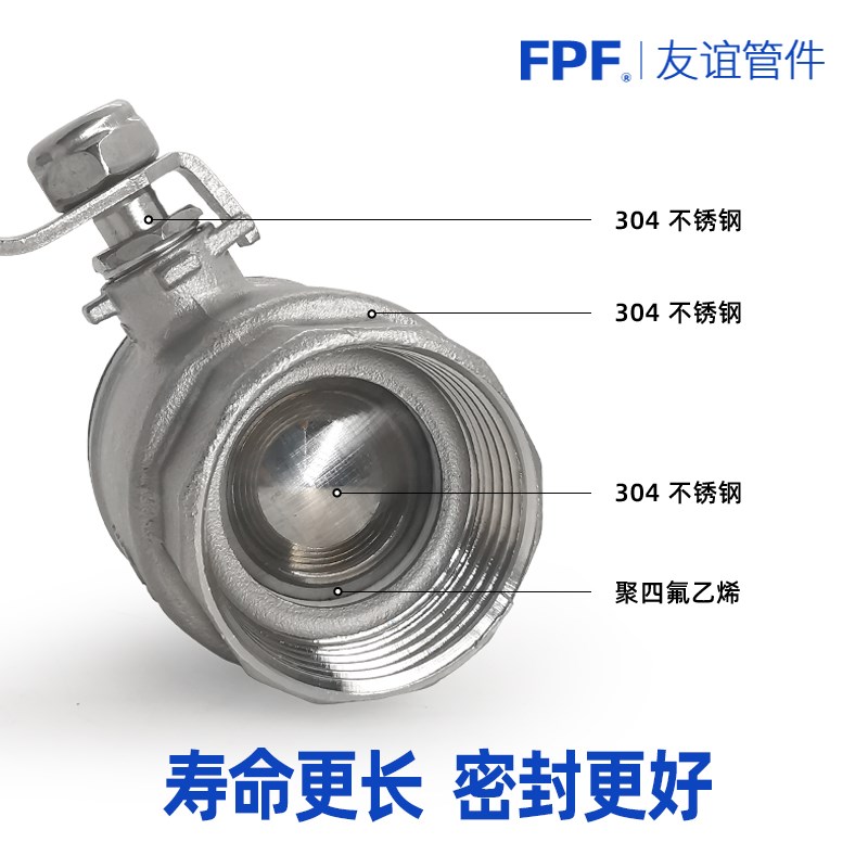 304不锈钢球阀二两片式内丝扣螺纹水管开关阀门4分6分1寸2寸 dn15