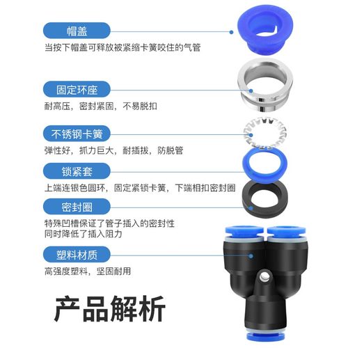 热销气动快速接头PG PEGPW快接转换变径PEPY三通气管快插4 6 8 10