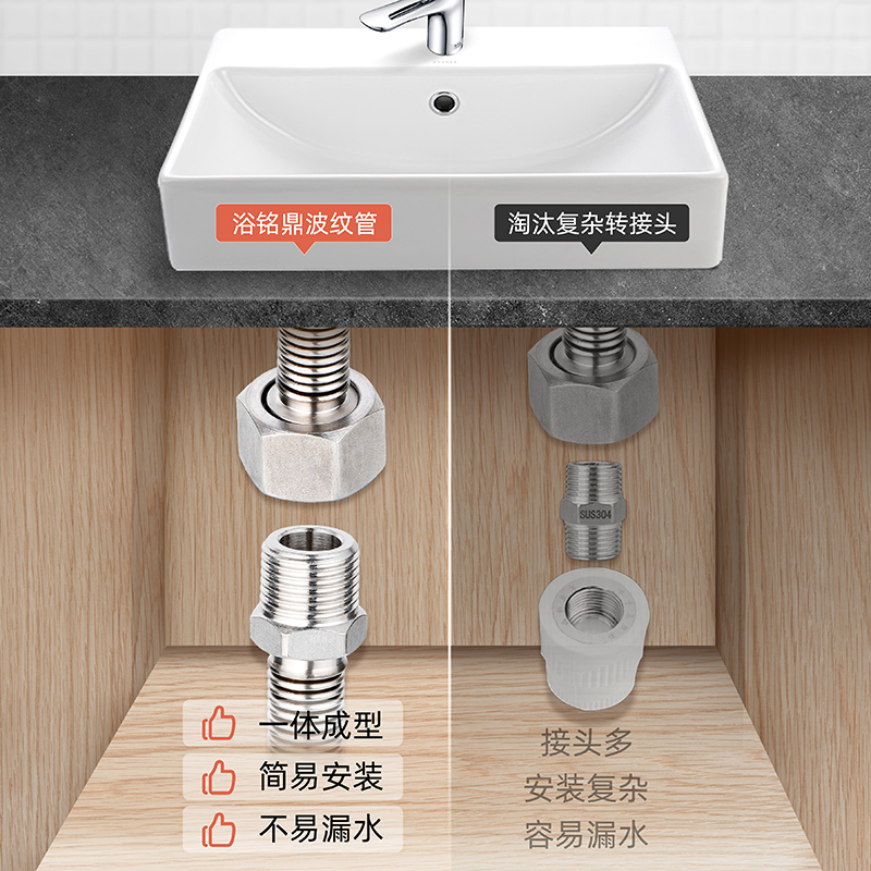 热销4分外丝转6分内丝不锈钢波纹管进水管冷热家用水管软管金属防
